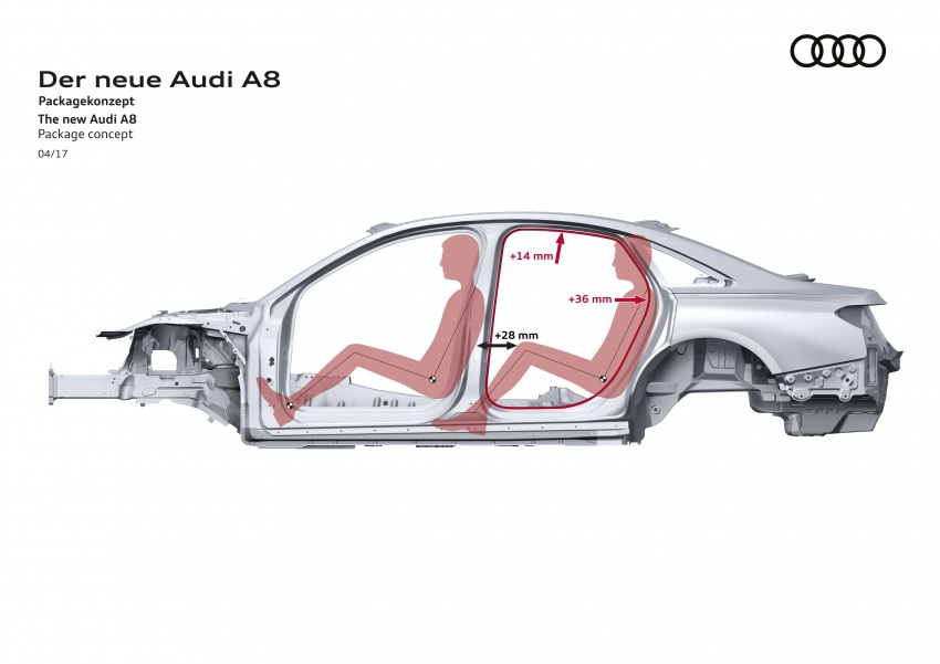 D5 Audi A8 to use multi-material space frame chassis 640802