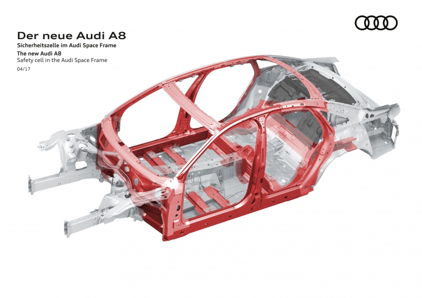 D5 Audi A8 to use multi-material space frame chassis 640803