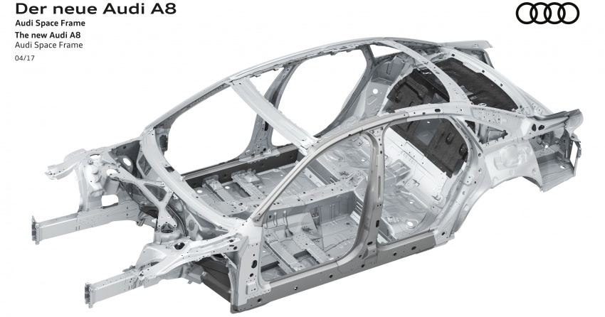 D5 Audi A8 to use multi-material space frame chassis 640806