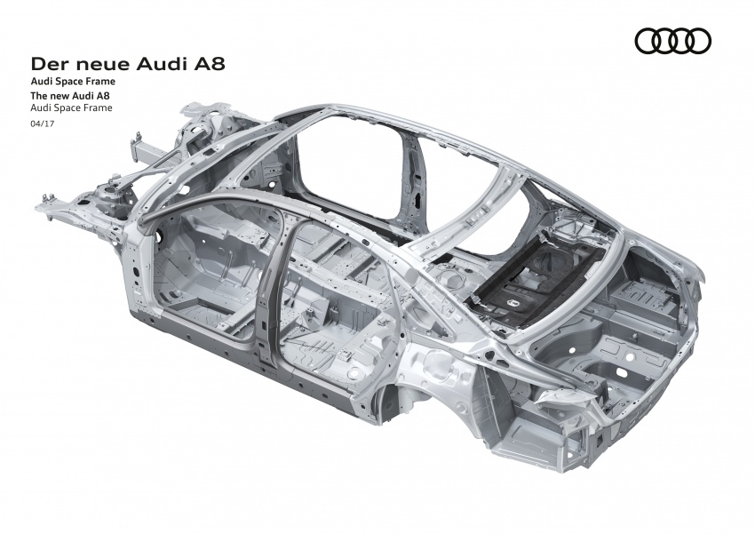 D5 Audi A8 to use multi-material space frame chassis 640807