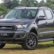 FIRST LOOK: 2017 Ford Ranger 2.2 FX4 video review