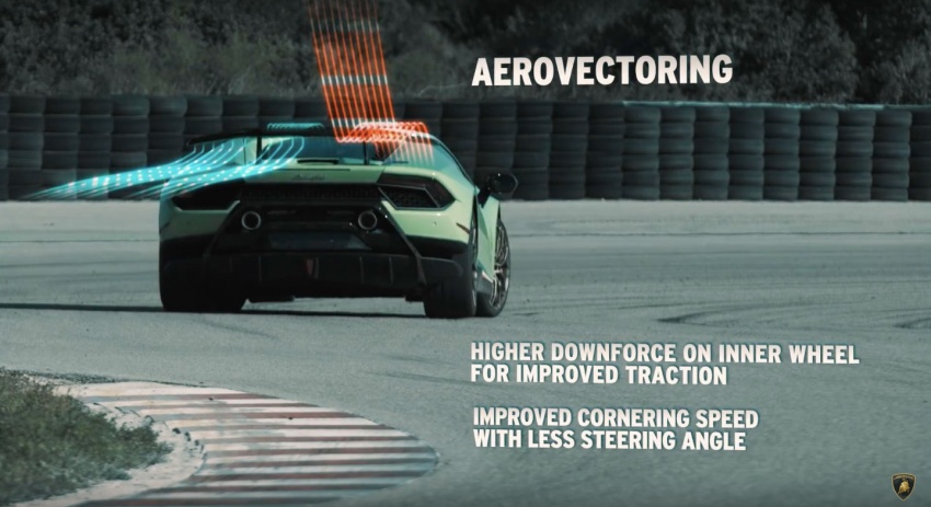 VIDEO: Lamborghini Huracan Performante active aero 645459