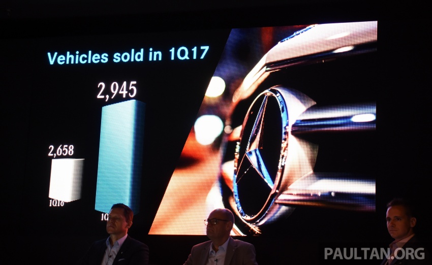 Mercedes-Benz Malaysia catat prestasi positif bagi suku pertama 2017 – peningkatan jualan sebanyak 11% 650477