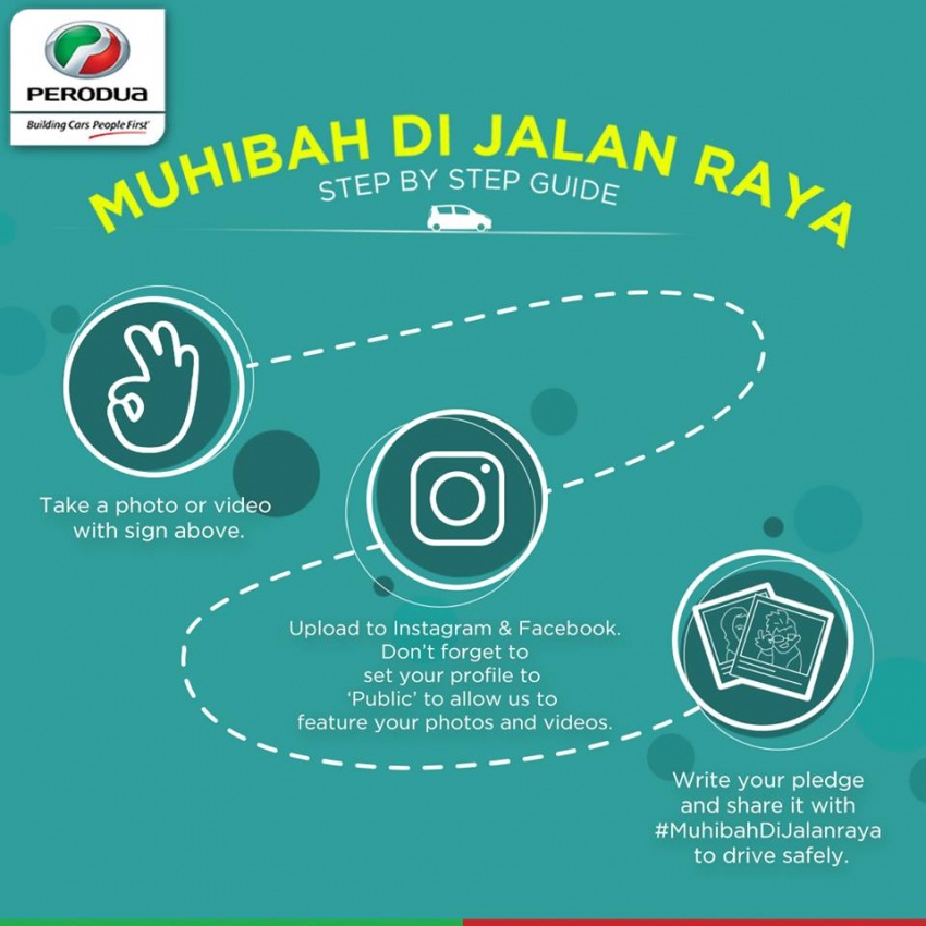 Perodua ‘Muhibah di Jalan Raya’ campaign kicks off with 500 free inspections, unlocked by safety pledges 661264