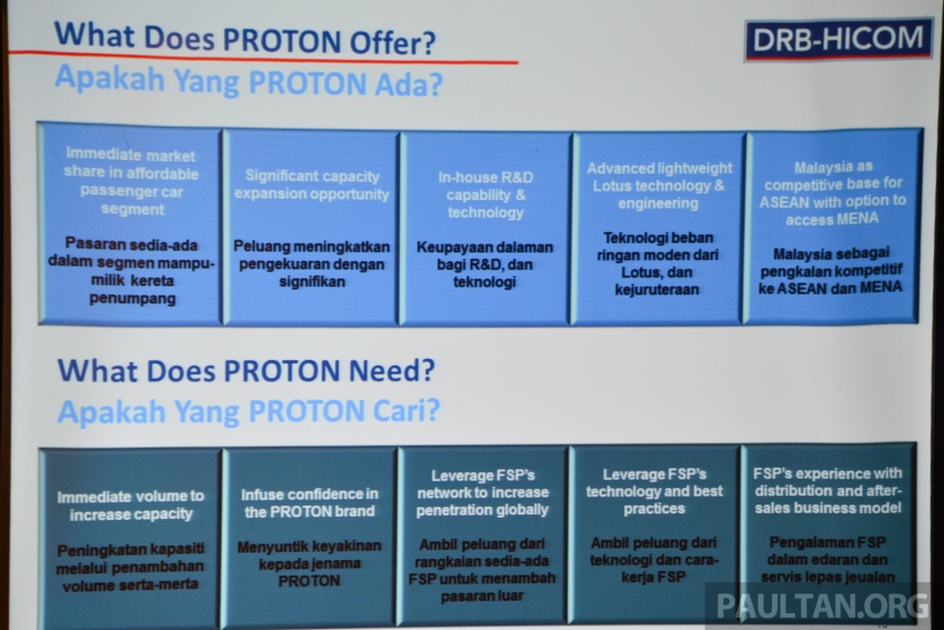 Proton ingin tambah kapasiti pengeluaran dan tembusi pasaran baru serta-merta dengan bantuan Geely 662924
