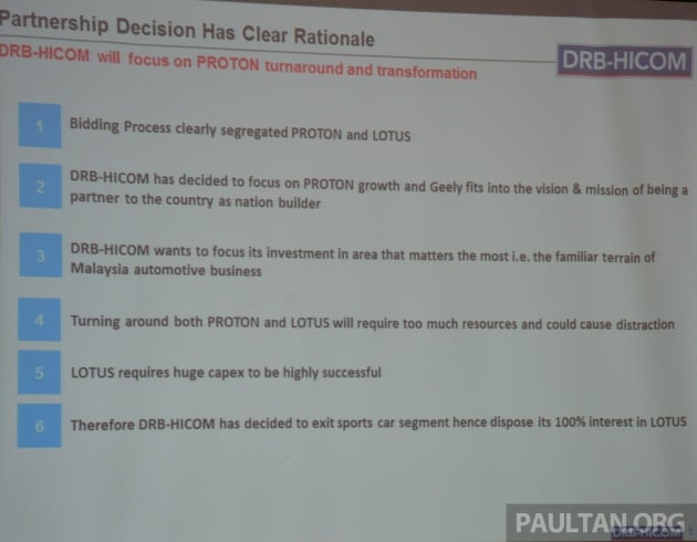 Mengapa Proton perlukan rakan strategik asing (FSP)?