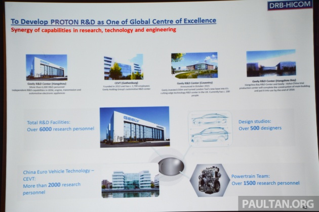 Kemudahan R&D Proton akan diangkat sebagai pusat kecemerlangan global Geely yang kelima di dunia