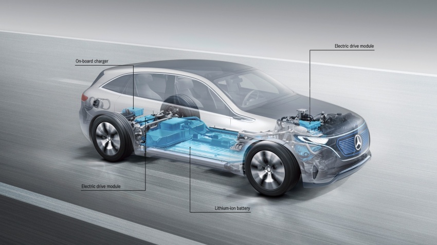 Mercedes bakal pertontonkan model konsep kedua EQ di Frankfurt – pencabar terdekat bagi BMW i3 665072