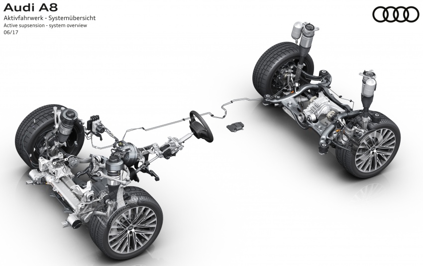 2018 Audi A8 to receive fully active suspension system 676064