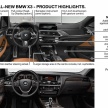 BMW X3 G01 didedahkan – barisan enjin dan teknologi baharu yang ditawarkan, serta model prestasi M40i