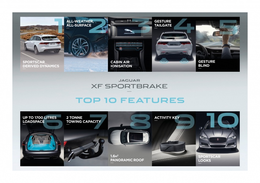 Jaguar XF Sportbrake debuts with new engines, tech 672772