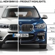 G01 BMW X3 unveiled – new engines, tech, M40i model