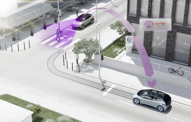 Volkswagen plans car-to-car communication for 2019
