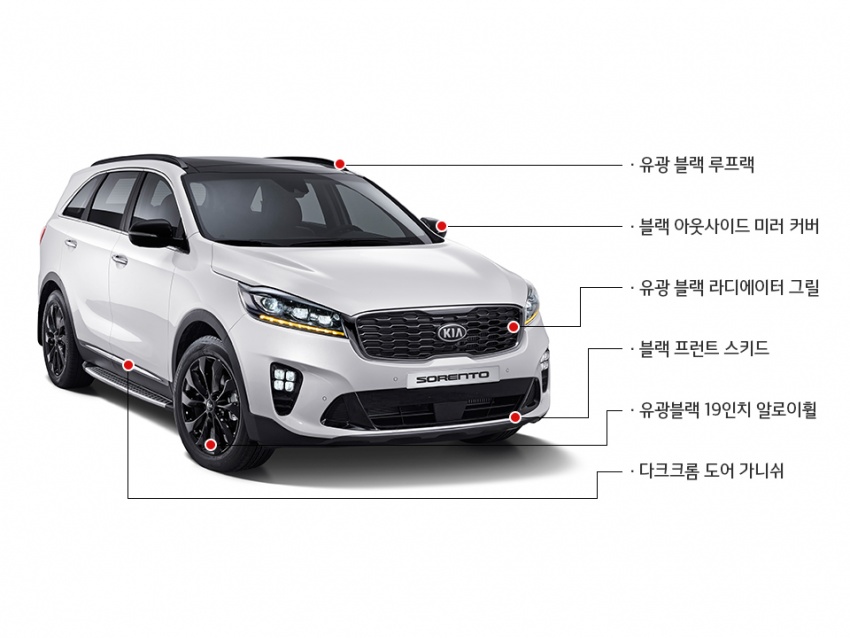 Kia Sorento UM facelift 2018 untuk Korea Selatan 686275
