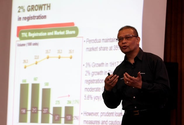 Perodua catat jualan 99,700 unit kenderaan bagi 1H 2017, naik 2.4% berbanding tempoh sama tahun lalu