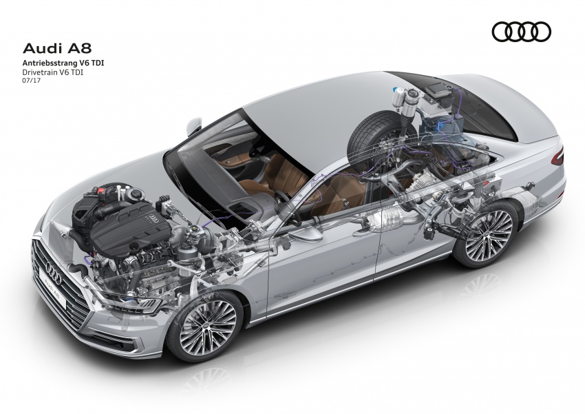 2018 Audi A8 unveiled – new tech, standard mild hybrid system, world-first Level 3 autonomous driving Image #681546
