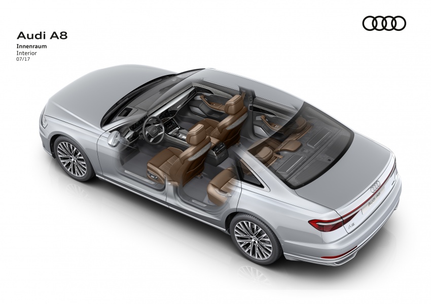 2018 Audi A8 unveiled – new tech, standard mild hybrid system, world-first Level 3 autonomous driving Image #681564
