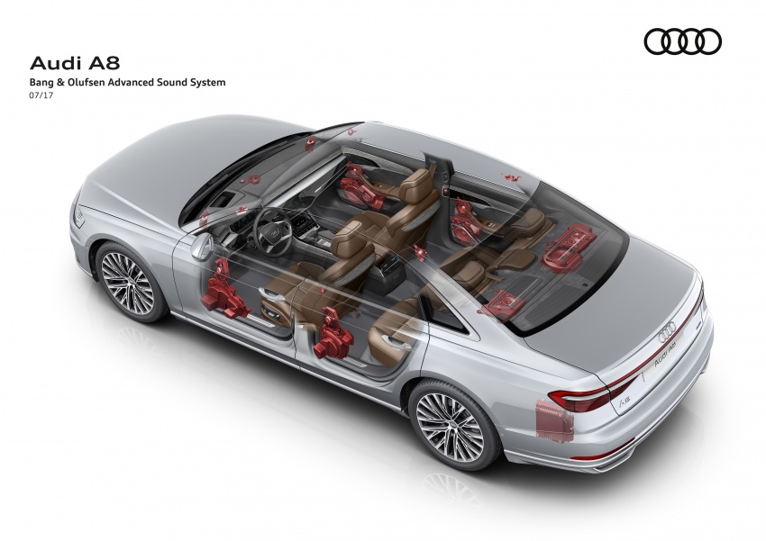 2018 Audi A8 unveiled – new tech, standard mild hybrid system, world-first Level 3 autonomous driving Image #681568
