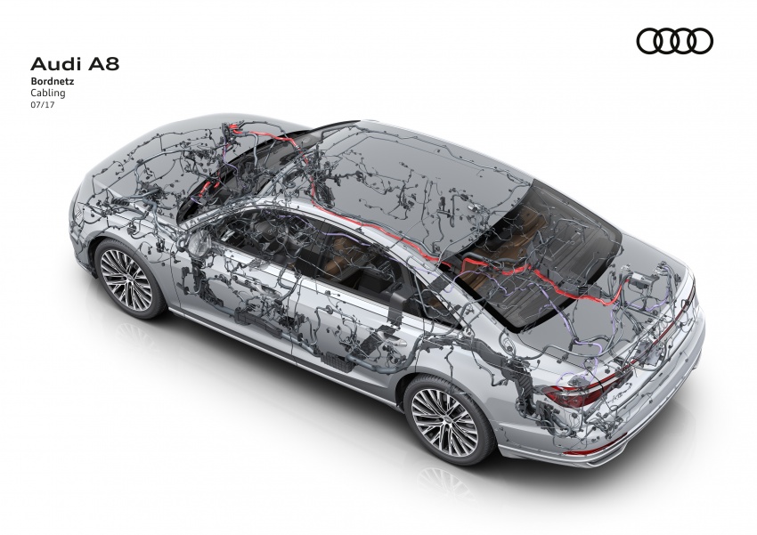2018 Audi A8 unveiled – new tech, standard mild hybrid system, world-first Level 3 autonomous driving 681576