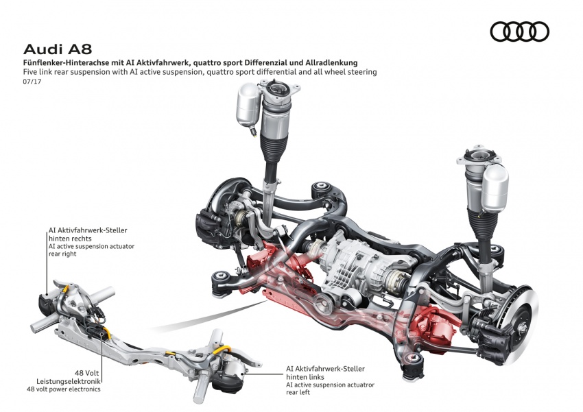 Audi A8 2018 – sistem hibrid ringkas datang standard 682250