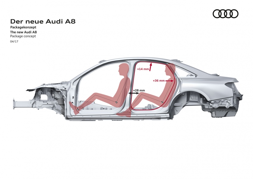 Audi A8 2018 – sistem hibrid ringkas datang standard 682227