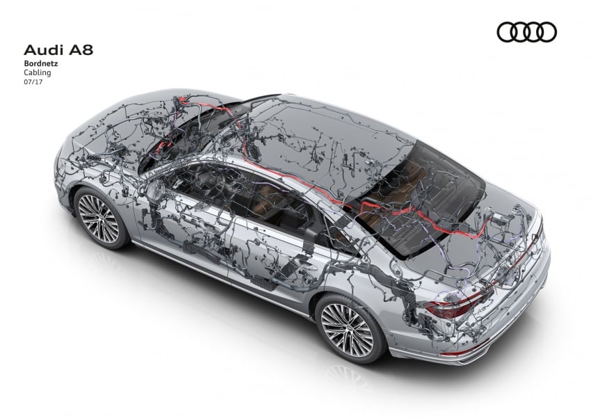 Audi A8 2018 – sistem hibrid ringkas datang standard 682270