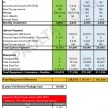 Lease2Go oleh Mercedes-Benz Services Malaysia – perincian kos program skim pembiayaan kenderaan