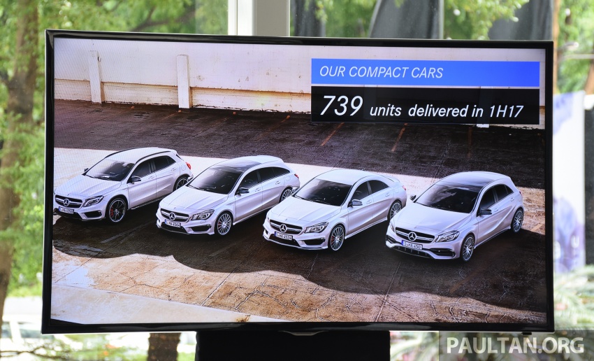 Mercedes-Benz Malaysia announces 1H 2017 results – 5,913 vehicles delivered, best-ever month in June 680028