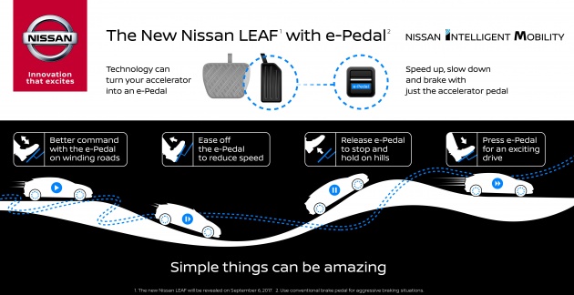 2018 Nissan Leaf to feature e-Pedal – one-pedal driving