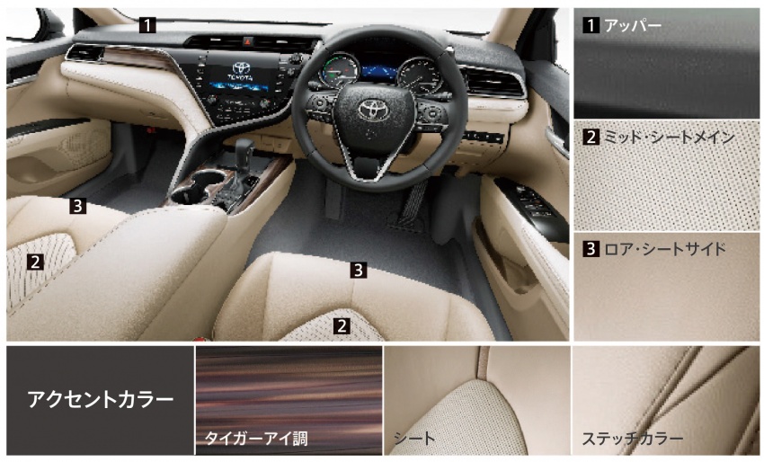 2018 Toyota Camry Hybrid on sale in Japan – 33.4 km/l 681091