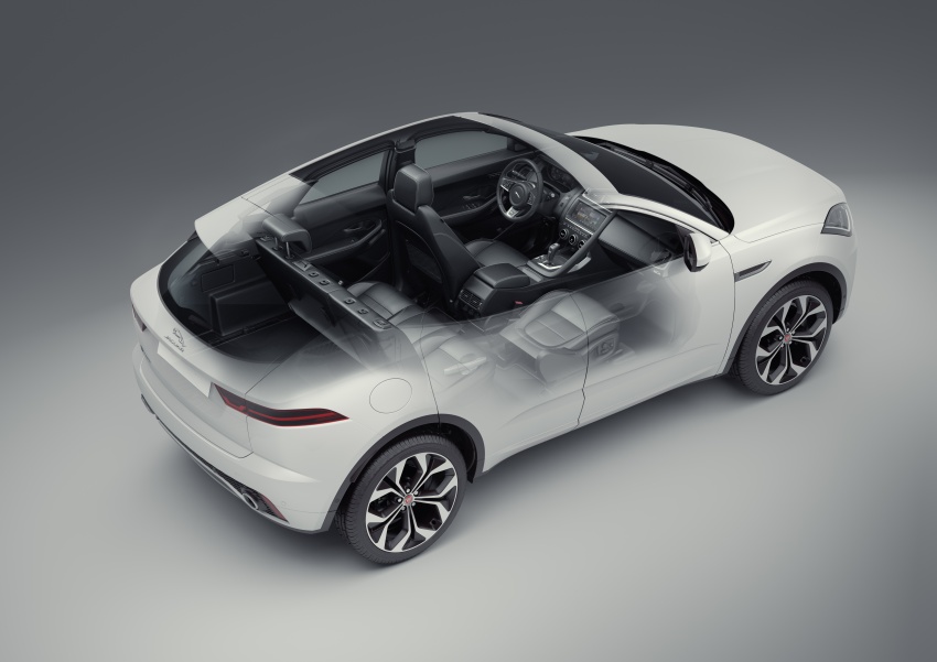 Jaguar E-Pace diperkenalkan – SUV kompak dengan pilihan dua enjin Ingenium, kuasa antara 150 ke 300 PS 683223