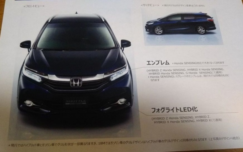 New Honda Jazz Shuttle to get Sensing suite in Japan 695493