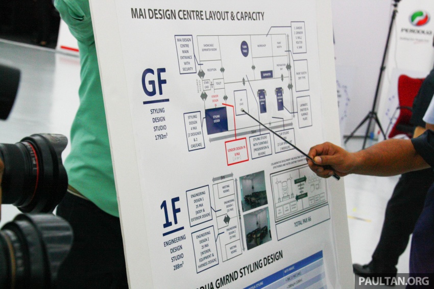 Malaysia Automotive Institute Design Centre opens in Rawang – gov’t to subsidise 50% of usage charges 698308