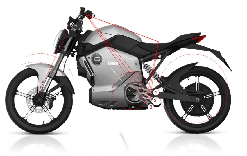 Super Soco TS1200R – moped elektrik mampu milik 698106