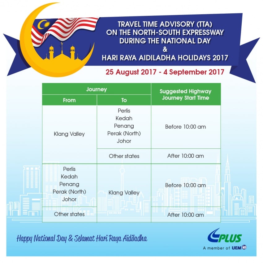 PLUS releases travel time advisory for Merdeka and Aidiladha holidays, announces 30% toll rebate 703248