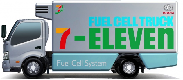 Toyota, 7-Eleven team up for hydrogen fuel cell trucks