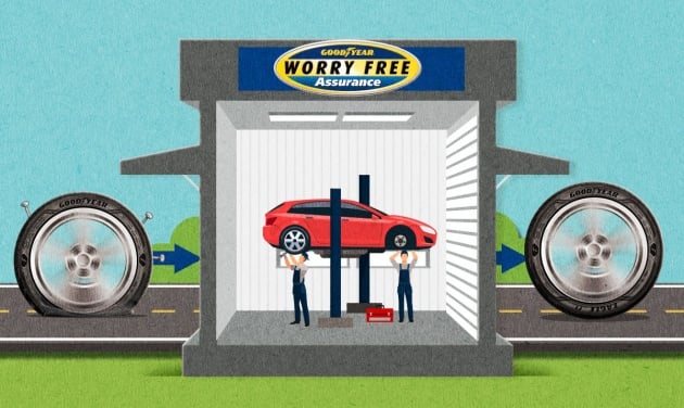AD: Goodyear Worry Free Assurance programme