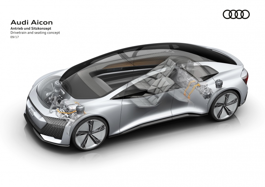 Audi Aicon concept – Level 5 autonomous driving, no steering wheel or seat belts, 800 km full EV range 708924