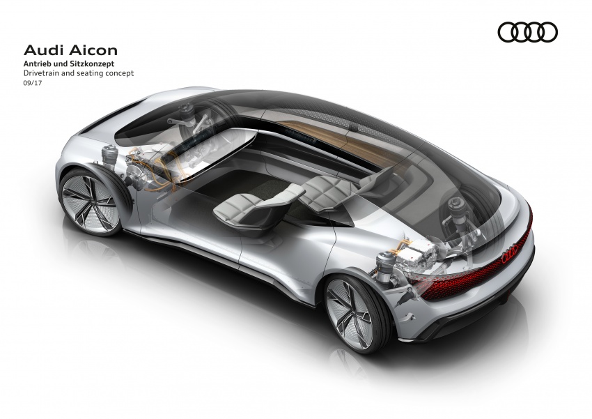 Audi Aicon concept – Level 5 autonomous driving, no steering wheel or seat belts, 800 km full EV range 708928