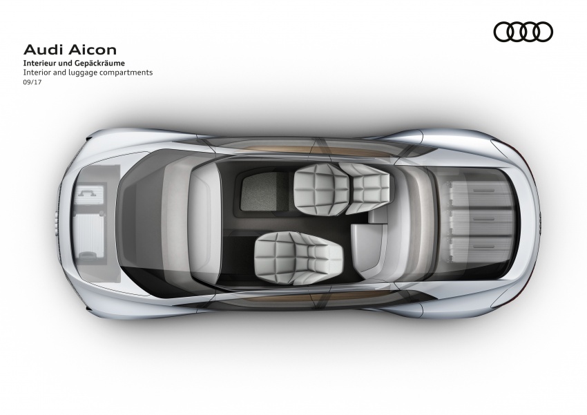 Audi Aicon concept – Level 5 autonomous driving, no steering wheel or seat belts, 800 km full EV range 708929