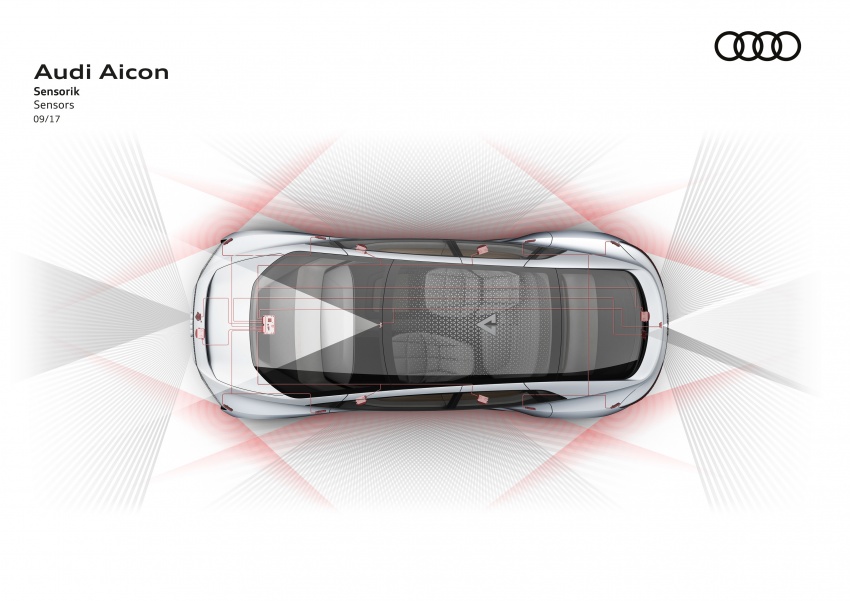 Audi Aicon concept – Level 5 autonomous driving, no steering wheel or seat belts, 800 km full EV range 708930