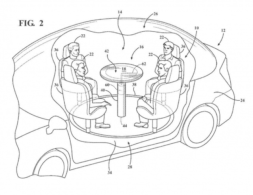 Ford files patent for retractable table with airbag 713662