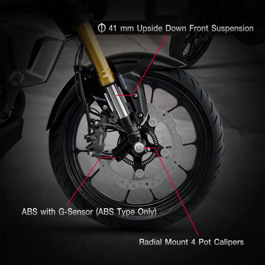 Honda CB150R ExMotion dilancar di Thailand – RM13k 705767
