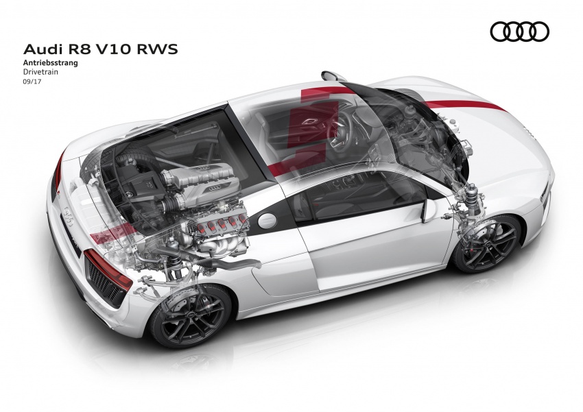 Audi R8 V10 RWS – model edisi khas pacuan roda belakang tanpa sistem Quattro, dibina hanya 999 unit 708831