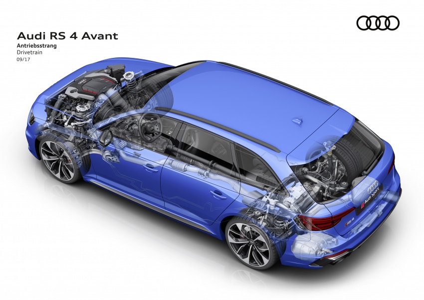 2018 Audi RS4 Avant revealed with 450 hp 2.9 litre V6 709788