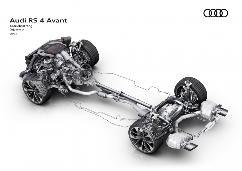 2018 Audi RS4 Avant revealed with 450 hp 2.9 litre V6 709789