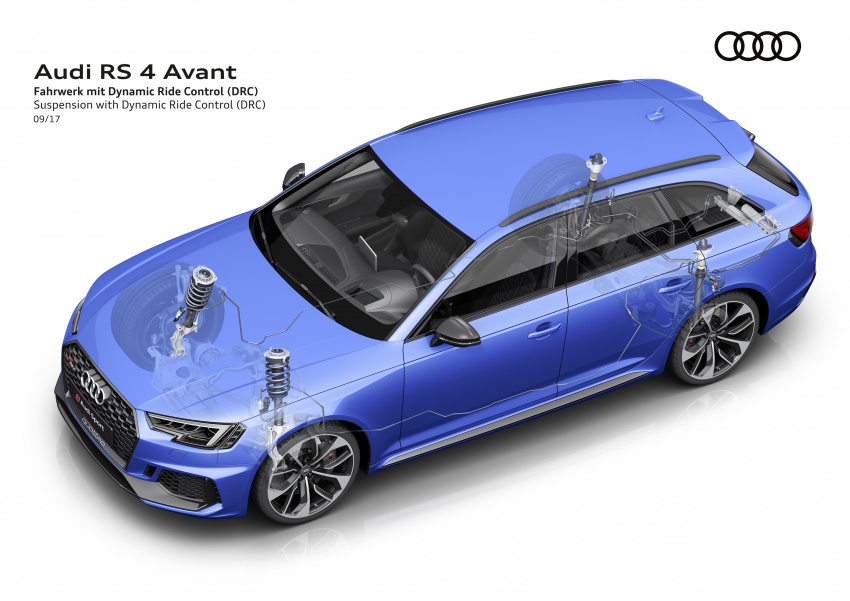 2018 Audi RS4 Avant revealed with 450 hp 2.9 litre V6 709794