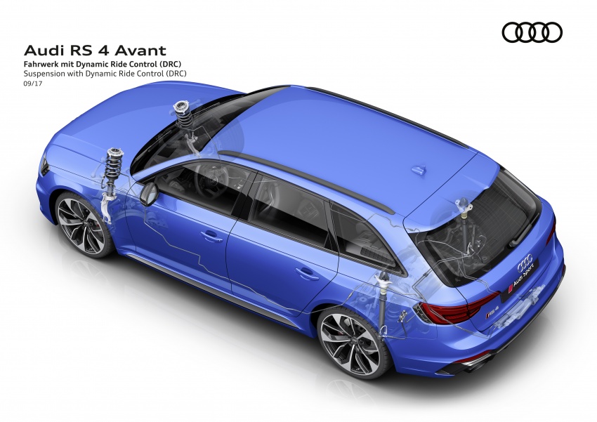 2018 Audi RS4 Avant revealed with 450 hp 2.9 litre V6 709795