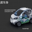 Baojun E100 – GM’s tiny RM23k, 155 km EV for China