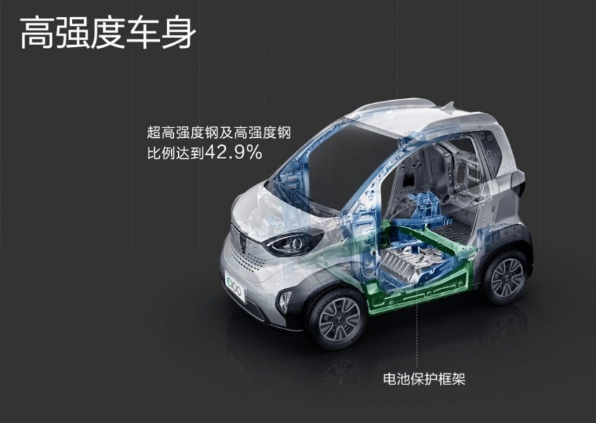 Baojun E100 – GM’s tiny RM23k, 155 km EV for China 715558